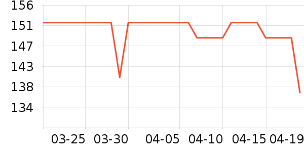 ������ʿ�ڿ���ʷ�۸�