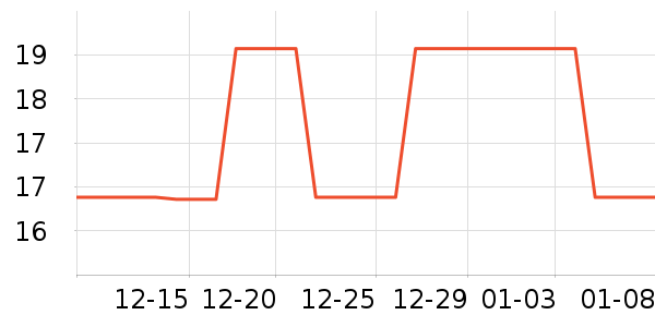 ���/������ʷ�۸�