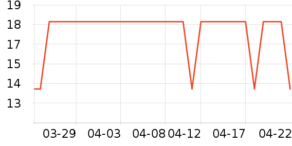 īɫ���ʺ���ʷ�۸�