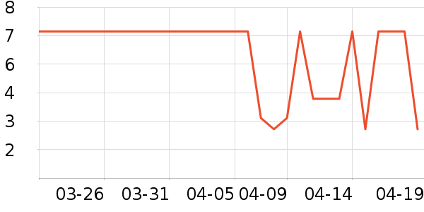 ���滨/������Ʒ��ʷ�۸�