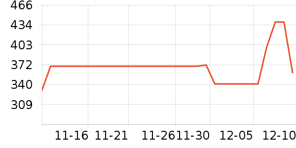 ��Ůʽţ�п�/���п�/�̿���ʷ�۸�