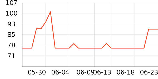 �ٱ���Ӿ����ʷ�۸�