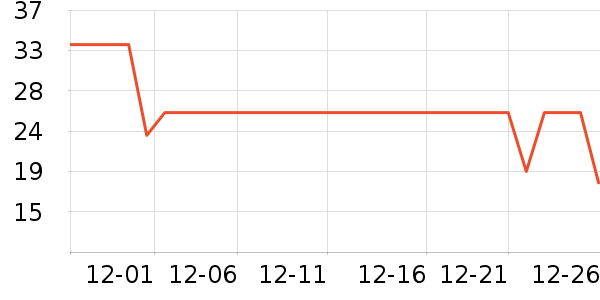 ����������ʳ��ʷ�۸�