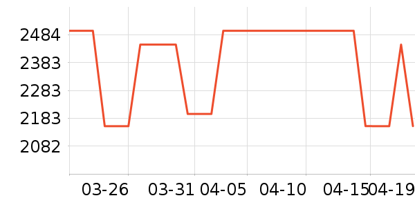 �и���ʫװ�ε���ʷ�۸�