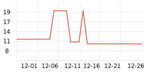 �Ӽ�ľ��������ʷ�۸�