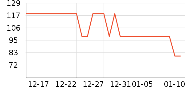 ����̨����ʷ�۸�