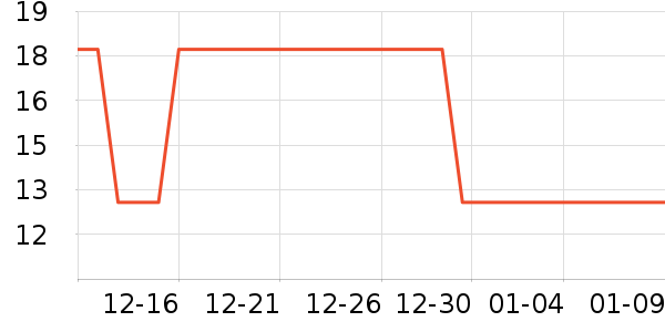 �Ź�������ʷ�۸�