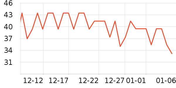 �ռ��鰮�����ʷ�۸�