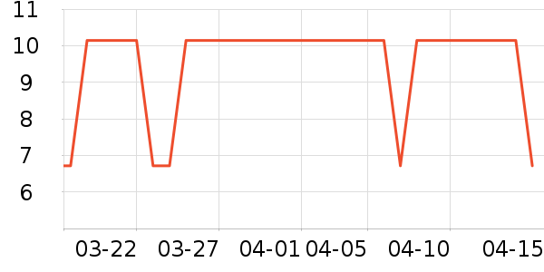 �����ֻ������/��������ʷ�۸�