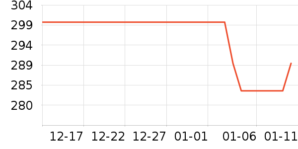 �Ͽ�ٯ�˶�װ��ʷ�۸�