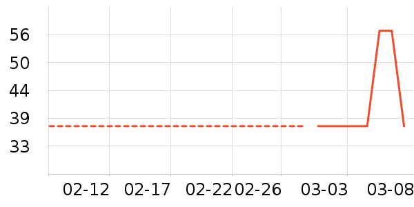 ���ú�ζ��������ʷ�۸�