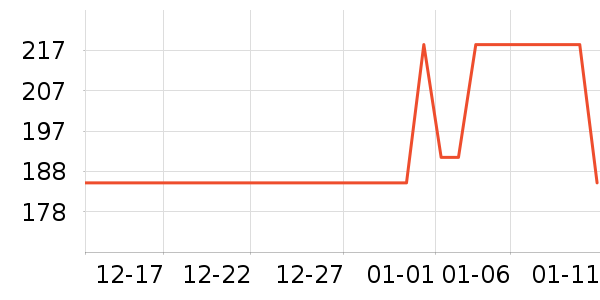 ������װ/����/������ʷ�۸�