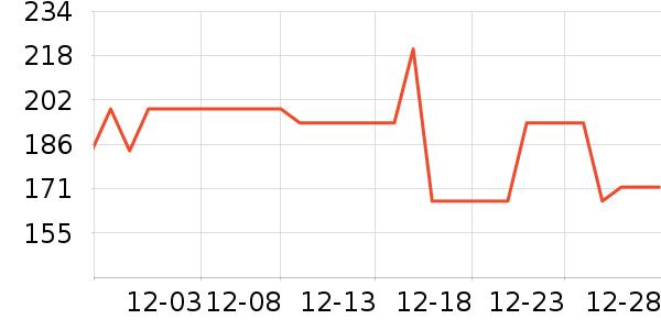 ��ʿ�������۾�/����Һ��ʷ�۸�