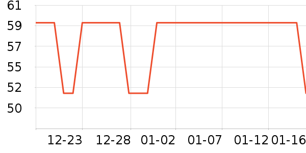 Ī����������ʷ�۸�