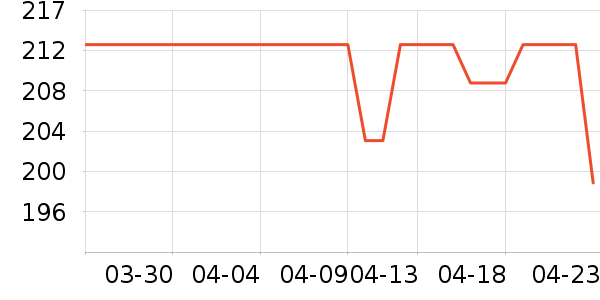 ����͡������֢��ʷ�۸�