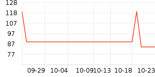 ����Ȫ��������ʷ�۸�