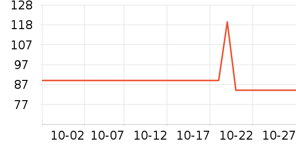 ����Ȫ��������ʷ�۸�