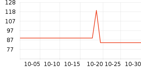 ����Ȫ��������ʷ�۸�