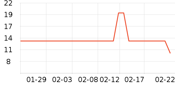 ���������/Ͱ��ʷ�۸�