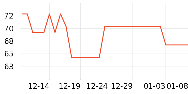 ��ʦ��������ʳ��ʷ�۸�