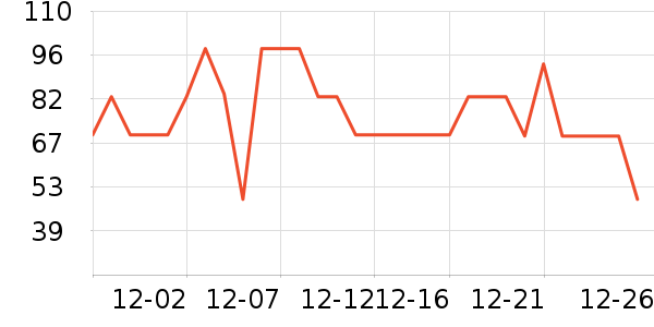 ��ʿ���ͯ����/������ʷ�۸�