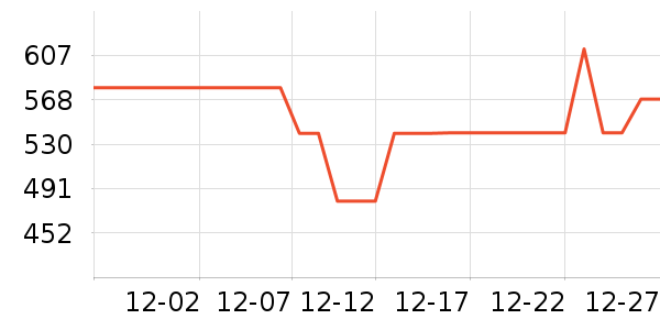 ���Ůʿ����Ь��ʷ�۸�