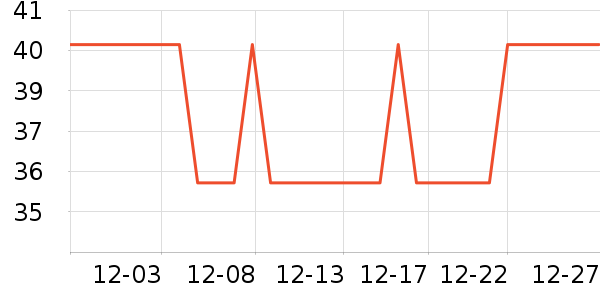 �׼��������廤����ʷ�۸�