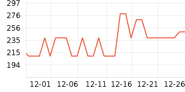 ������˫�����ʷ�۸�