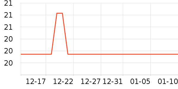 ���������۾�/����Һ��ʷ�۸�