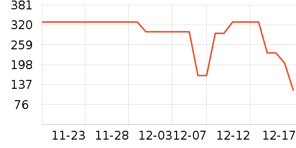 ������ʷ�۸�