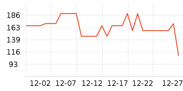 ���ڱ�ů������ʷ�۸�