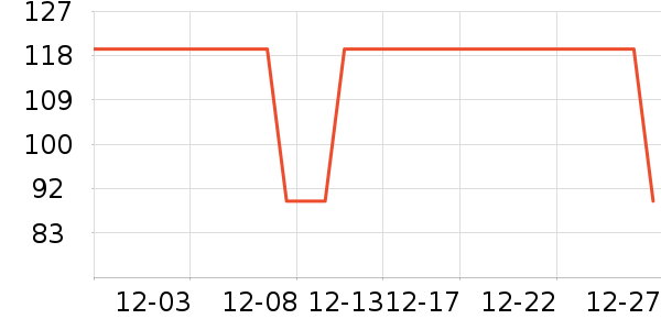 ��ҩ�������/��θ��ʷ�۸�