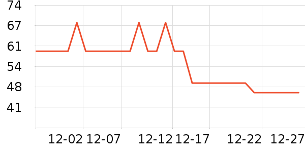 �ζร�綯��װ����ʷ�۸�