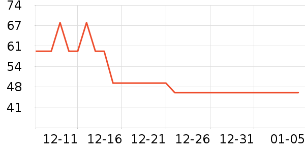 �ζร�綯��װ����ʷ�۸�