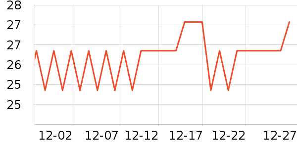 ά��ҽ������������е��ʷ�۸�