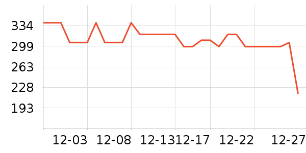 ���ڱ�ů������ʷ�۸�