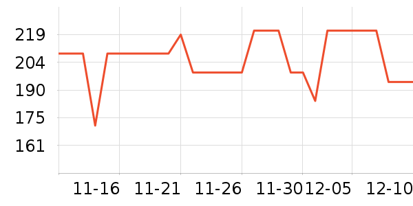 ��ʿ�������۾�/����Һ��ʷ�۸�