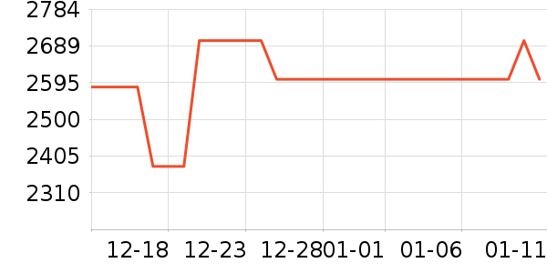 �����װ��ʷ�۸�