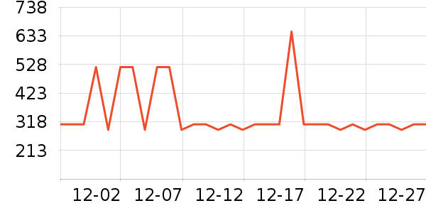 ������������ʷ�۸�