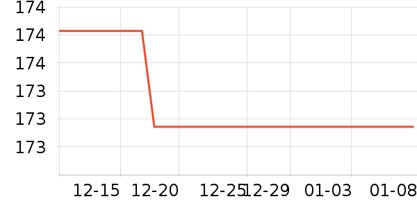 ��������Һ��˪��ʷ�۸�