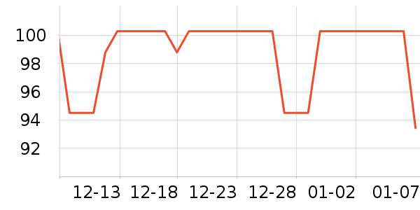 ����ɳ��ɹ˪��ʷ�۸�