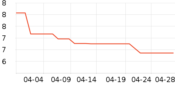 ������/˿����ʷ�۸�