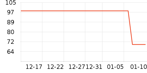 �޻�������ǿ������ʷ�۸�