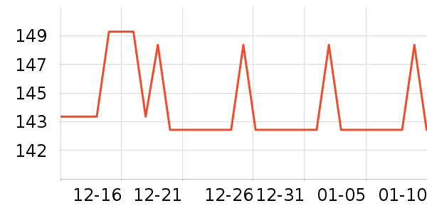 ��֮Դ������ζ��ʷ�۸�