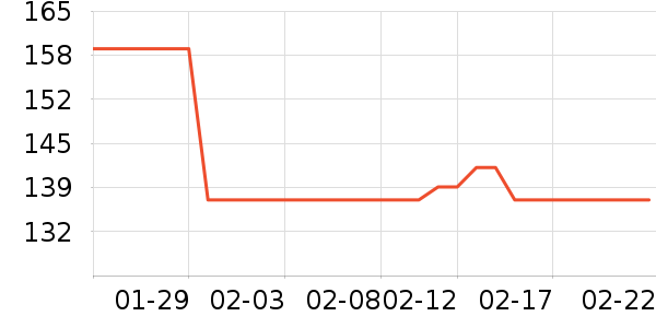 �ɿ����뵶��ʷ�۸�