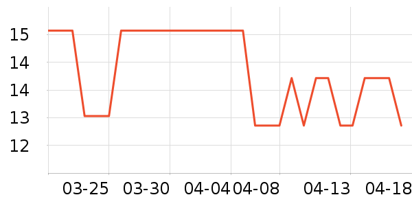 ׿Խ���㱣��/�������鼮��ʷ�۸�