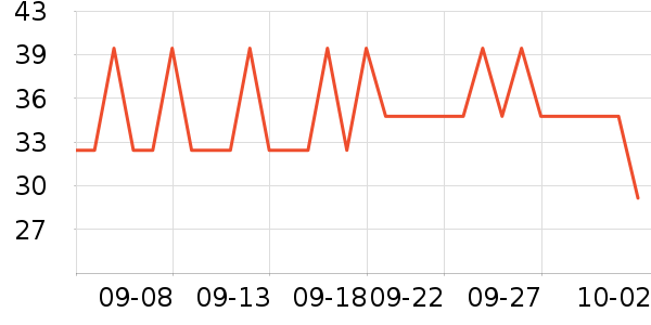 ������ϴ�·���ʷ�۸�