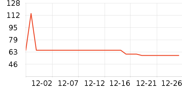 ŷ����ϴ��ˮ��ʷ�۸�