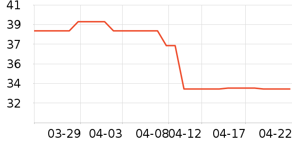 Ƭ���������ʷ�۸�