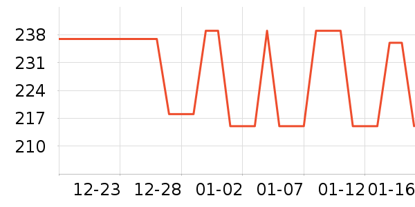 ��ױ�����ʷ�۸�
